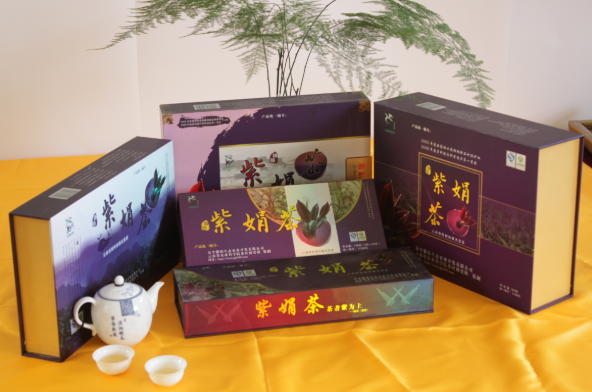包裝的功能作用！